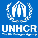 UN Jobs: UNHCR – Associate Protection Officer (Cluster)